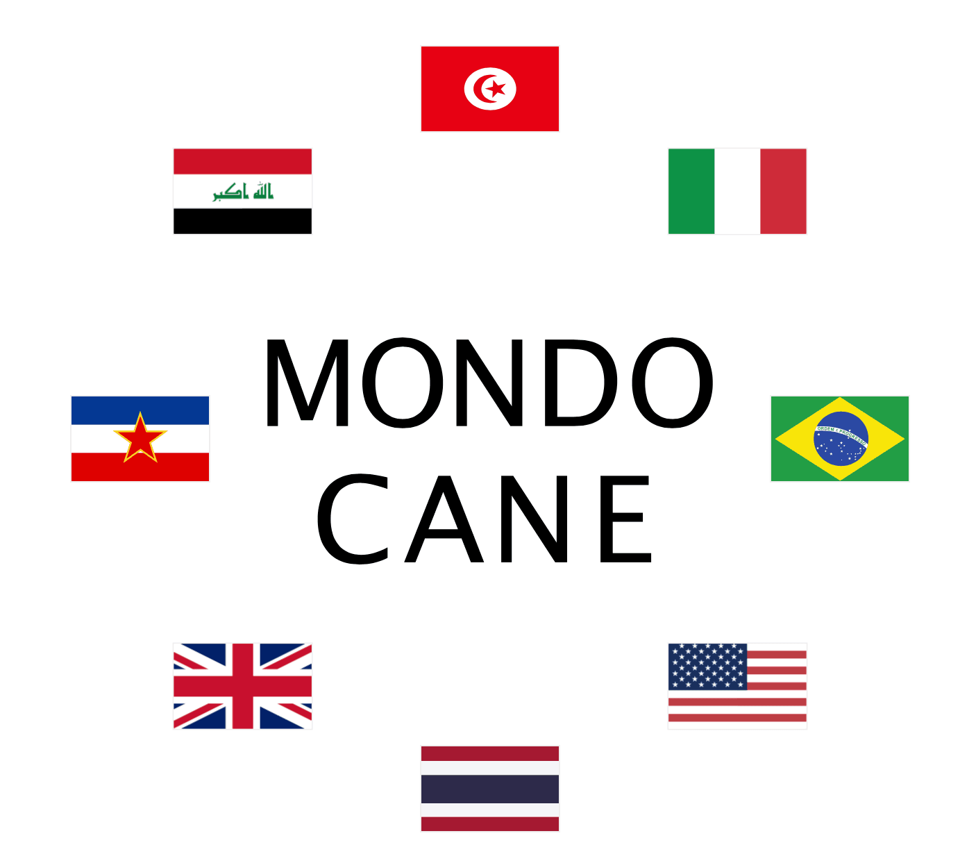 Jos de Gruyter & Harald Thys — Mondo Cane